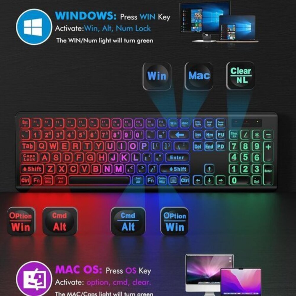 Wireless Keyboard and Mouse Combo, RGB Backlit, Rechargeable & Light Up Letters,